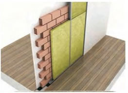 trasdosados acusticos